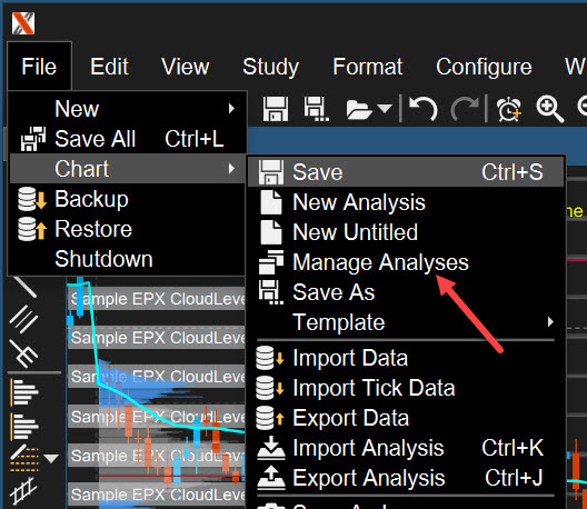 how-to-apply-chart-analysis-to-other-charts